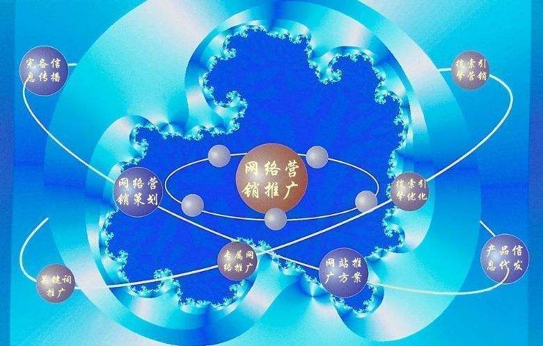 宋洛乡新媒体运营企业需要掌握的网络推广技巧有哪些